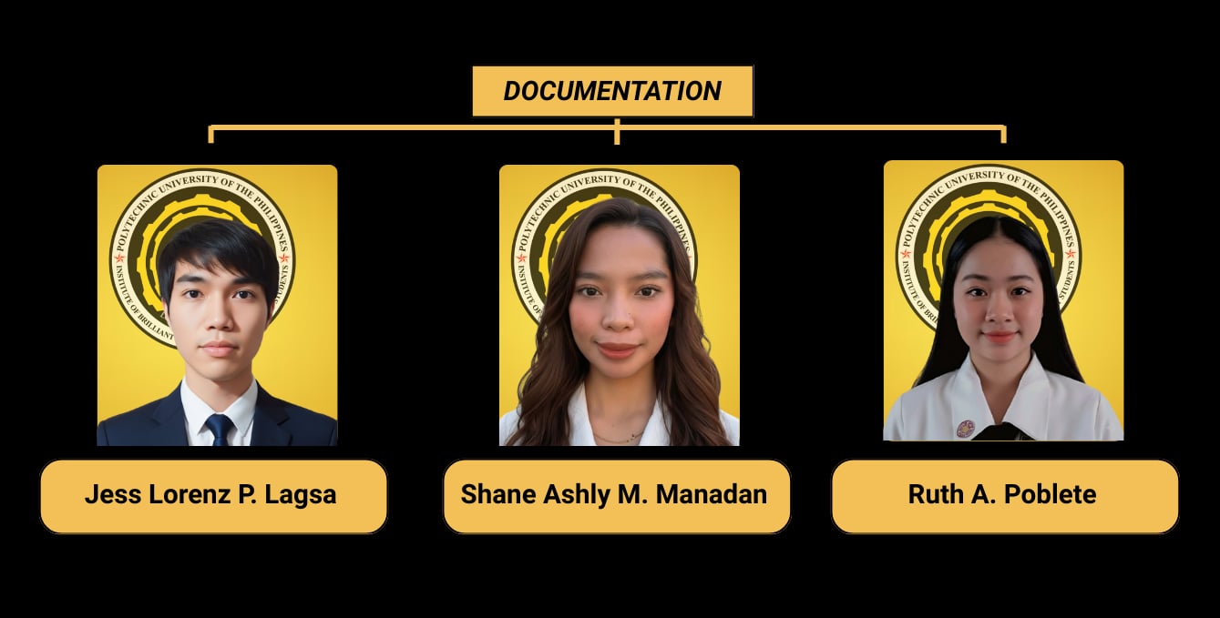 iBITS Advisers and Instructors